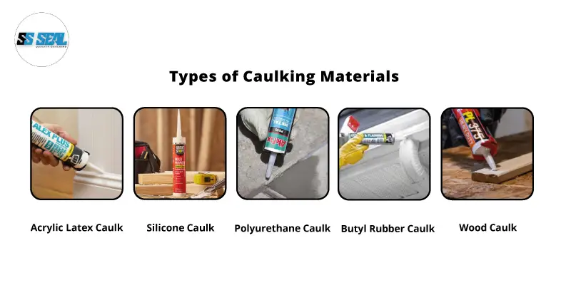 What is caulking used for and Types of Caulking Materials